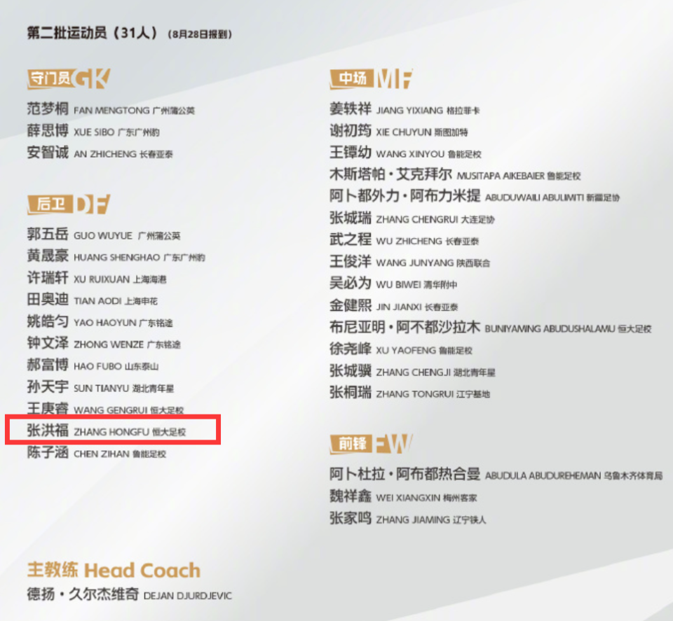这不仅是八, 名球员集体