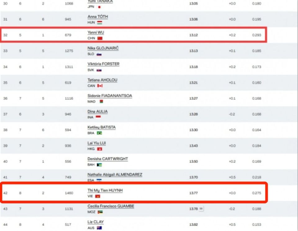 比吴艳妮的, YUlBc, img