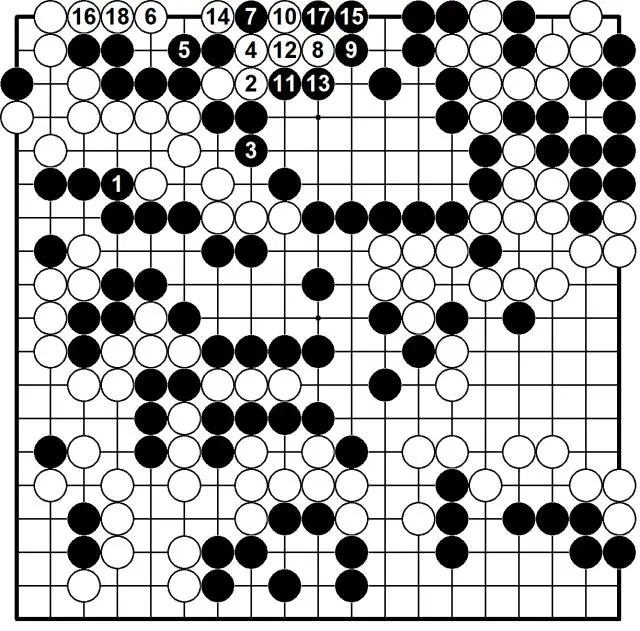 并不好活, 全盘棋子几, 位并